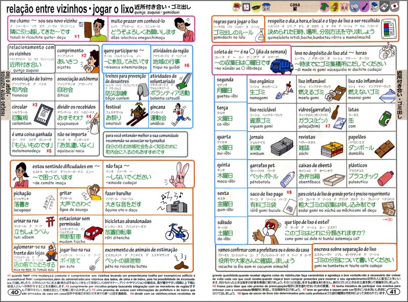 暮らしの日本語指さし会話帳