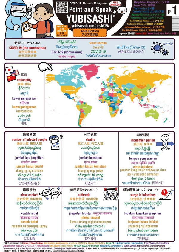 Point-and-Speak YUBISASHI Asia Editon for Covid-19