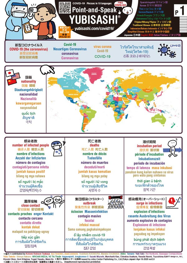 Point-and-Speak YUBISASHI for Covid-19