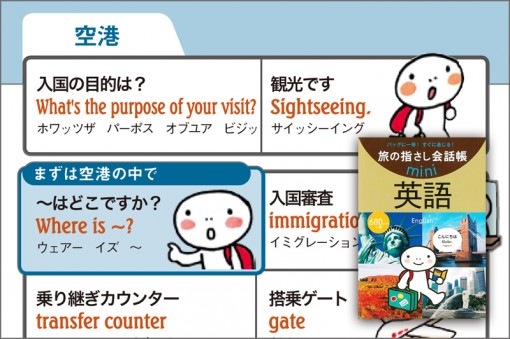 書籍]旅の指さし会話帳miniシリーズ | YUBISASHI 旅の指さし会話帳