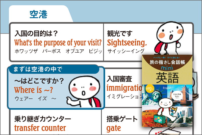 旅の指さし会話帳miniシリーズ