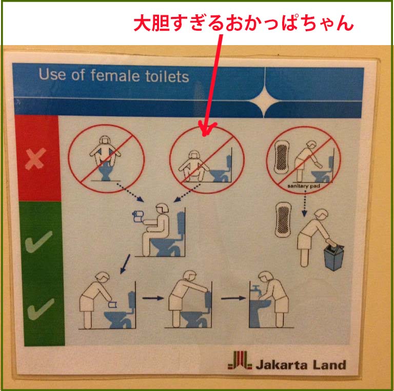 インドネシアのトイレ「しゃがむ」と「座る」