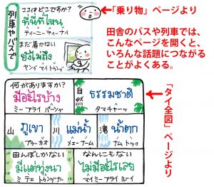 旅の指さし会話帳1タイ(タイ語)[第3版]