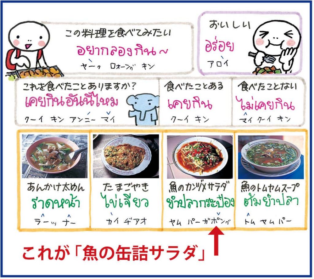 魚の缶詰サラダ