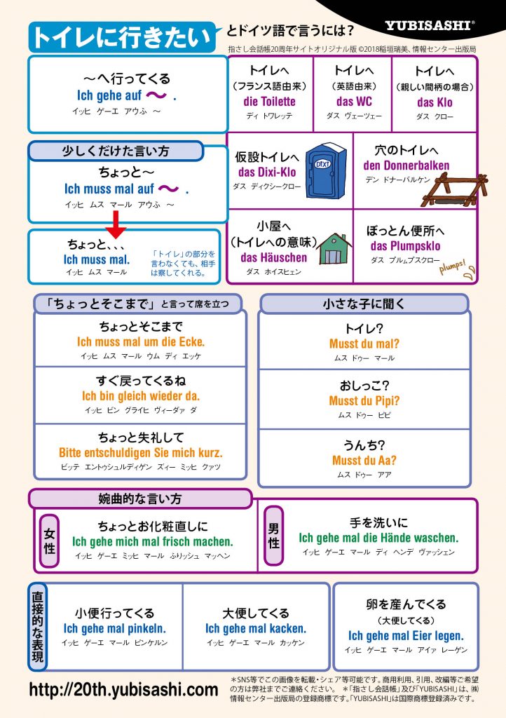 ドイツ語で「トイレに行きたい」と言うには？ YUBISASHI 旅の指さし会話帳