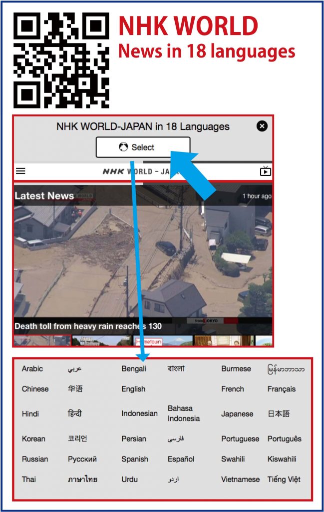 「NHK WORLD」News in 18 languages