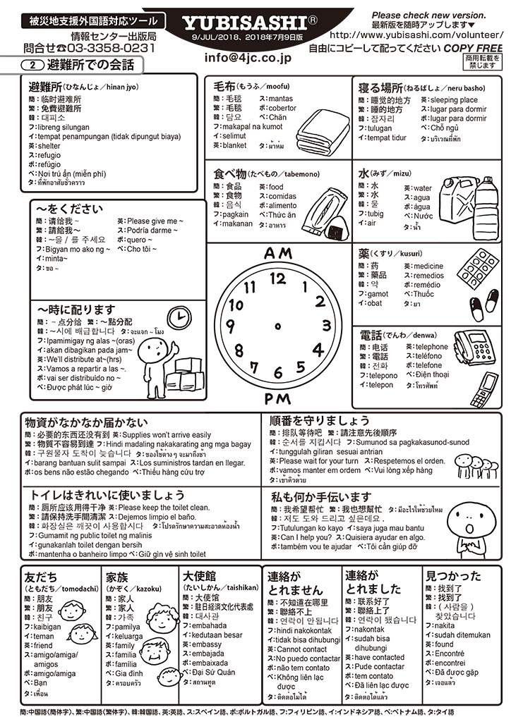 災害時支援用指さしシート（避難所）