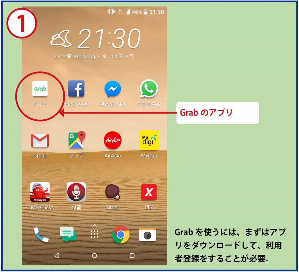 Grabのアプリ　Grabを使うには、まずアプリをダウンロードして、利用者登録をすることが必要。