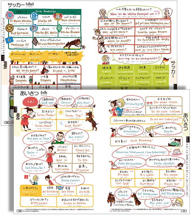 旅の指さし会話帳20ドイツ　ｐ58サッカー　ｐ10あいさつ