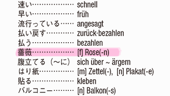 『旅の指さし会話帳20ドイツ』単語集より