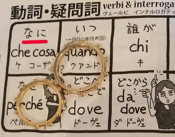 指さし会話帳イタリアの「動詞・疑問詞」ページ