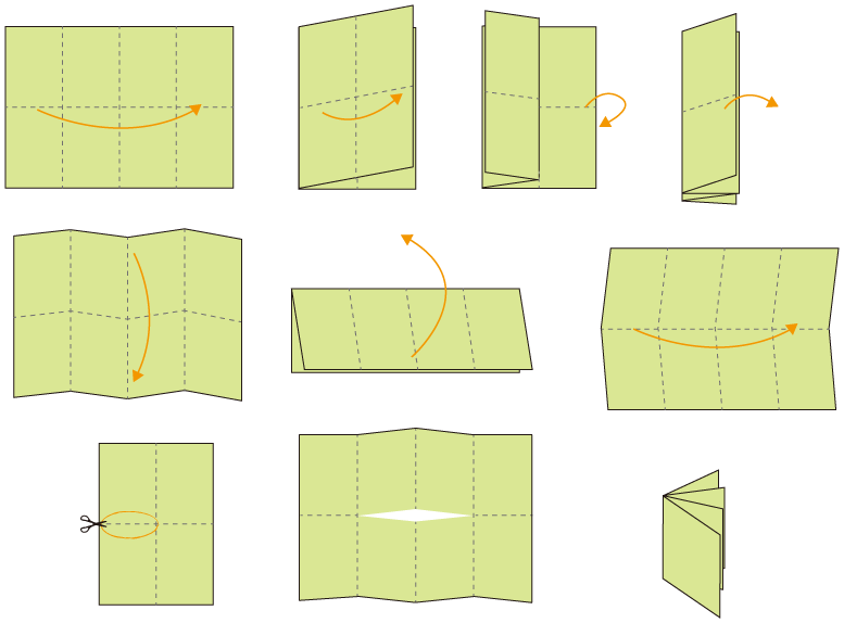 Print STYLE 折り方