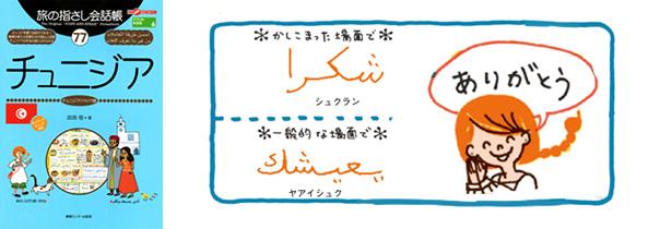 世界の言葉 チュニジア(チュニジア・アラビア語) ありがとう