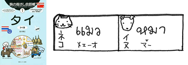 世界の言葉　タイ語　猫・犬