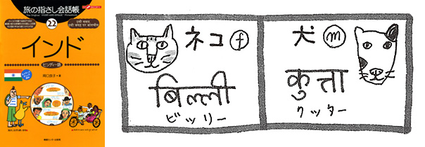 世界の言葉 インド(ヒンディー語) 猫・犬