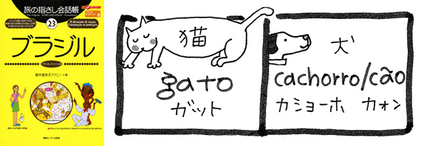 世界の言葉 ブラジル(ポルトガル語)猫・犬