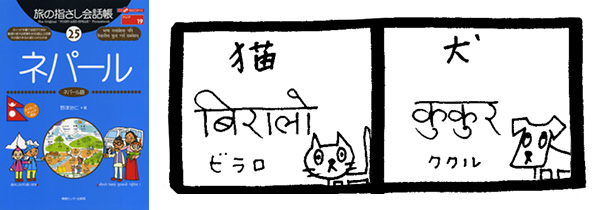 世界の言葉 ネパール語 猫・犬