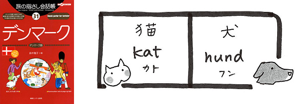 世界の言葉 デンマーク語 猫・犬