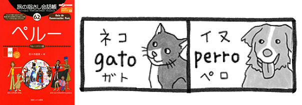 世界の言葉 ペルー(スペイン)語 猫・犬