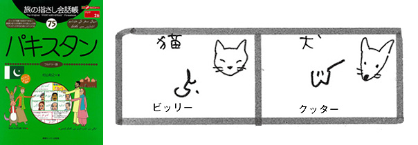 世界の言葉 パキスタン(ウルドゥー語) 猫・犬