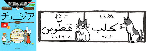 世界の言葉 チュニジア(チュニジア・アラビア語) 猫・犬