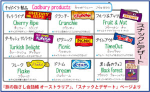 旅の指さし会話帳オーストラリア」「スナックとデザート」ページより