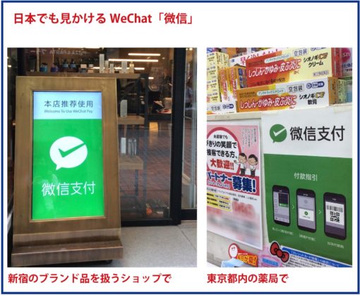中国版LINE、WeChatがいろいろとスゴい | YUBISASHI 旅の指さし会話帳