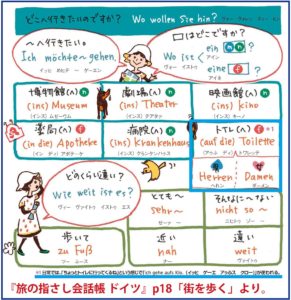 旅の指さし会話帳20ドイツ(ドイツ語)トイレ