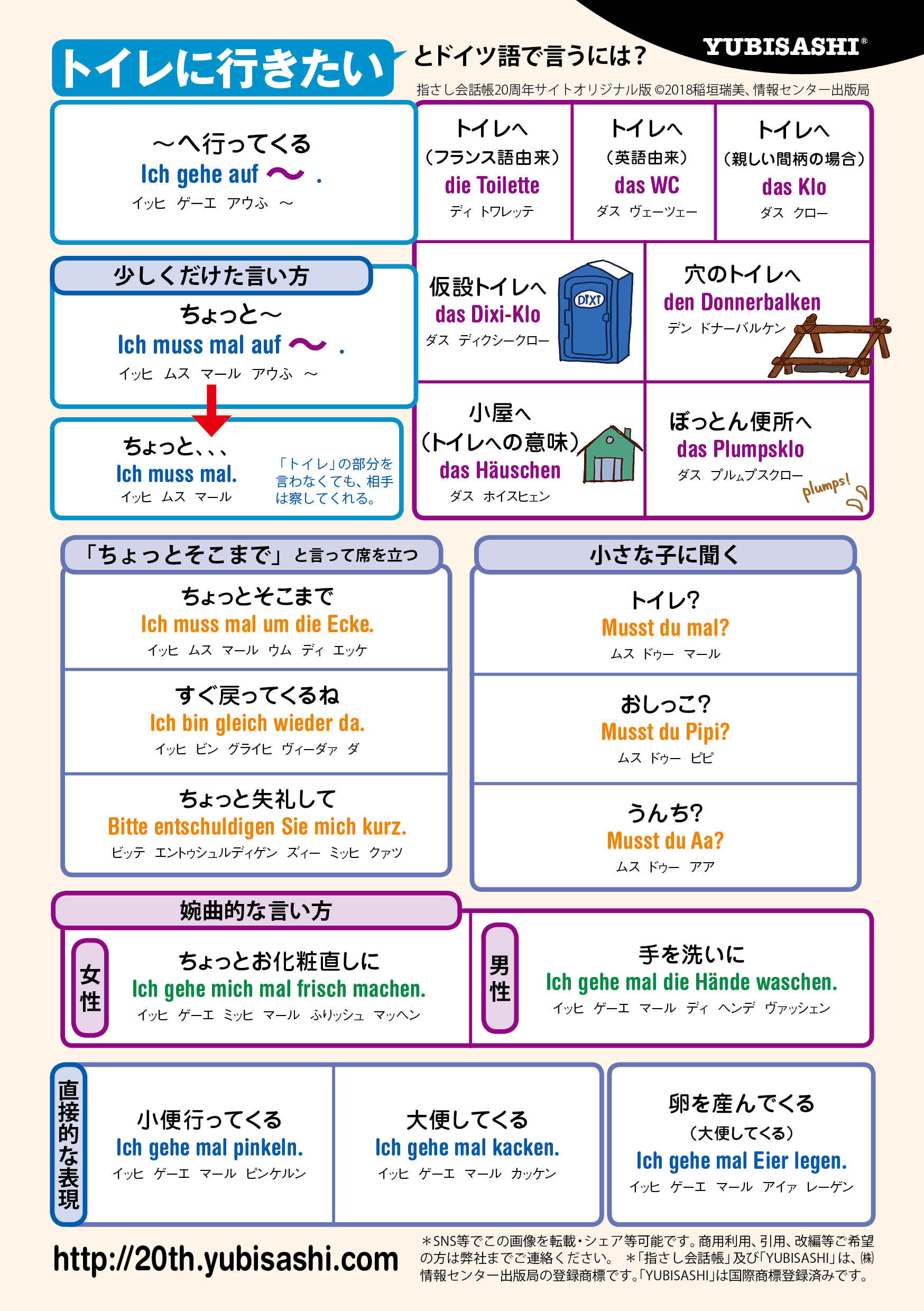 トイレに行きたいとドイツ語で言うには？