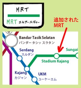 指さしマレーシアに「MRT」を追加