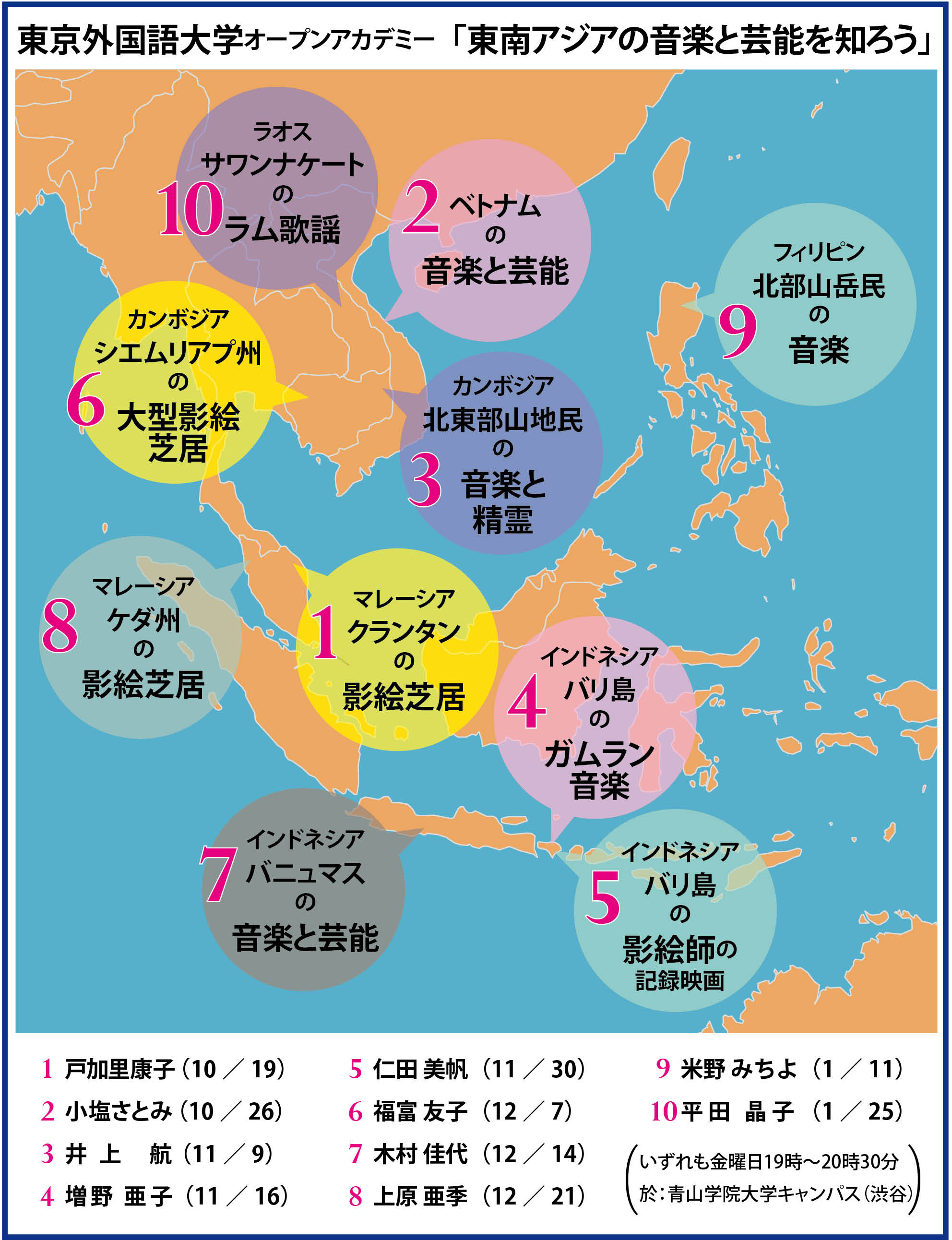 東京外語大学「東南アジアの音楽と芸能を知ろう」