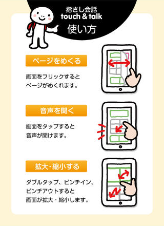 指さし会話touch＆talk使い方