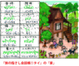 旅の指さし会話帳１タイの家