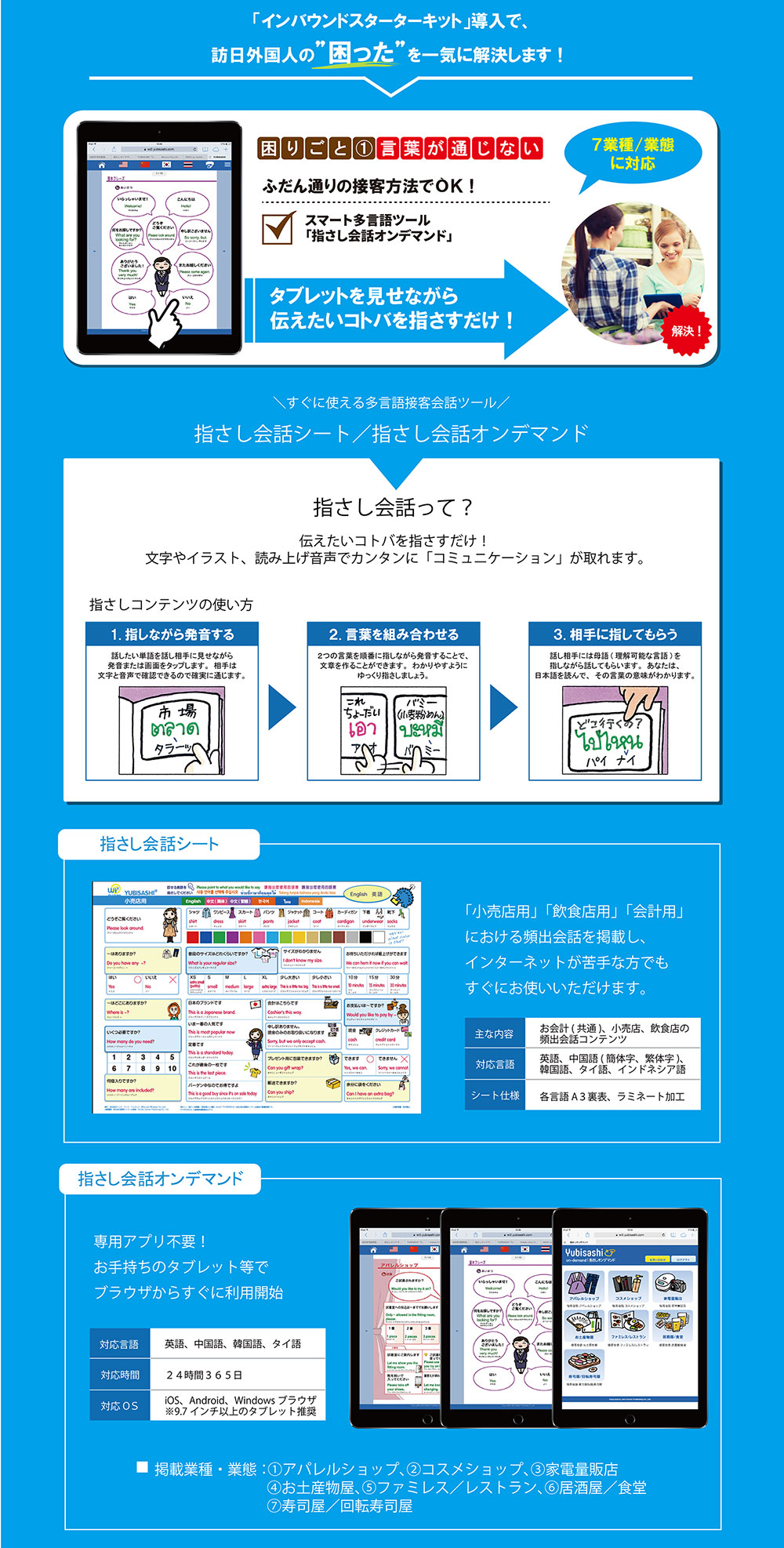 インバウンドスターターキット導入で、訪日外国人の困ったを一気に解決します！