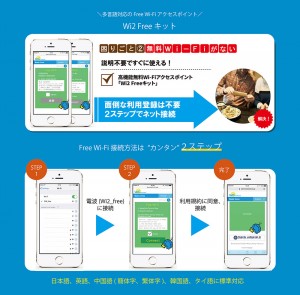 多言語対応のFree Wi-Fiアクセスポイント